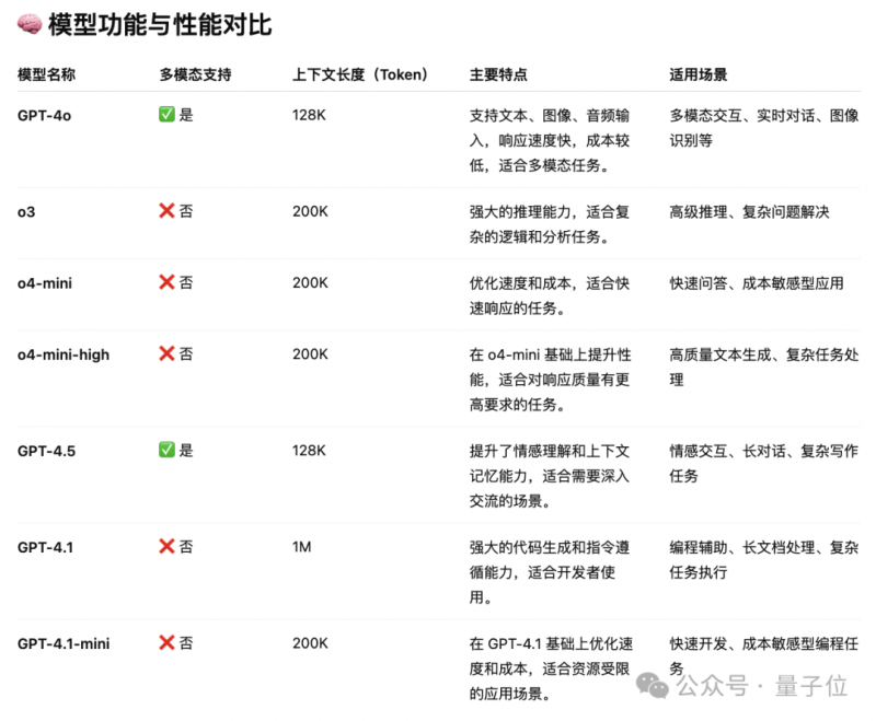 ex外汇平台官网登录这个秘密，95%的人都还没掌握ea智慧交易平台参数配置技巧